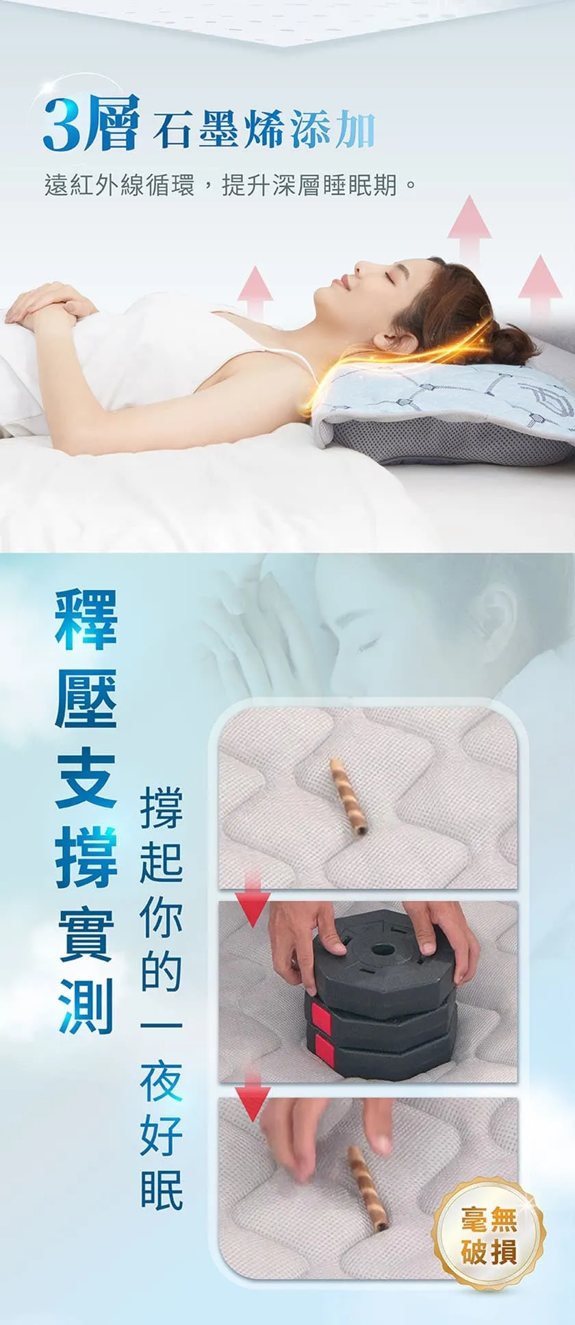 PP Persephone SMX Graphene Pressure Relief Circulation Pillow Case